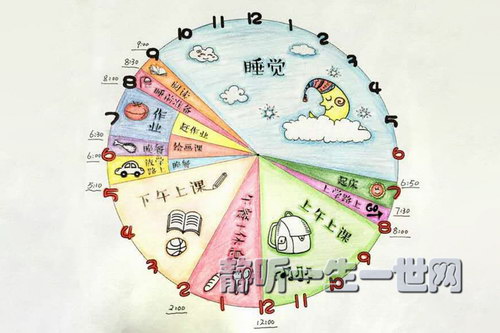 儿童时间管理:根治孩子拖拉(完结)(喜马拉雅) 儿童时间管理:根治孩子拖拉(完结)(喜马拉雅)