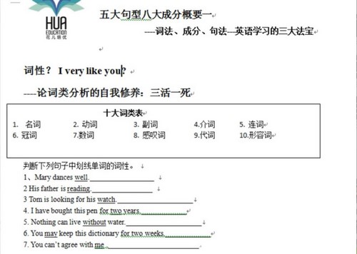 ����Ӣ���п��﷨ϰ��ͻ�� �ٶ����̱���