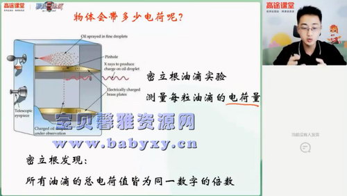 ��;2020��߶��������ڰ���չ����2021��1.78G������Ƶ���ٶ����̱���