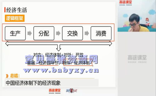 高途2020年高三朱法垚政治暑期班(2021版4.06G高清视频)百度网盘 高途2020年高三朱法垚政治暑期班(2021版4.06G高清视频)百度网盘