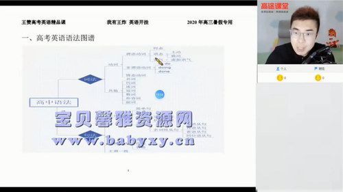 ��;2020���������Ӣ�����ڰࣨ2021��6.94G������Ƶ���ٶ����̱���