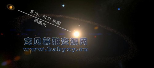 ֥��ѧ������ӿ���ʱ���ʷ����ᣩ��������Ƶ���ٶ����̱���