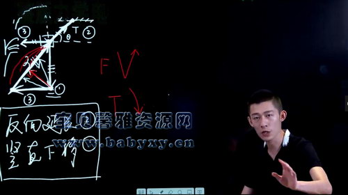 2020高考夏梦迪物理秋季班(12.4G高清视频)百度网盘 2020高考夏梦迪物理秋季班(12.4G高清视频)百度网盘