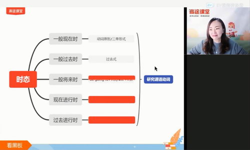 2021��;��������Ӣ�ﺮ�ٰࣨ��ᣩ��2.08G������Ƶ���ٶ����̱���