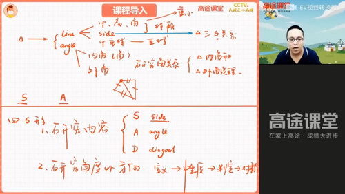 2021高途初二高文章数学寒假班(1.22G高清视频)百度网盘 2021高途初二高文章数学寒假班(1.22G高清视频)百度网盘