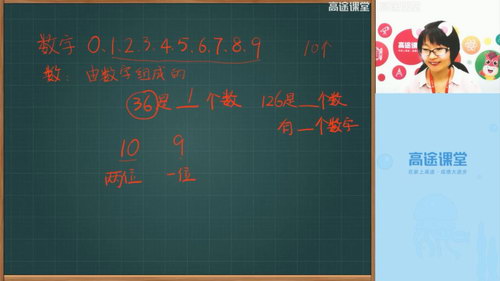 2020��;һ�꼶ŷ�»���ѧ�＾�ࣨ������Ƶ���ٶ����̱���