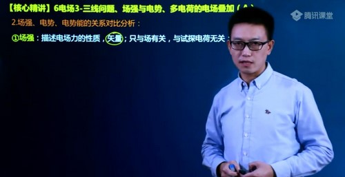 2021�߿���������һ�ֵ�ѧ��28.3G������Ƶ���ٶ����̱���