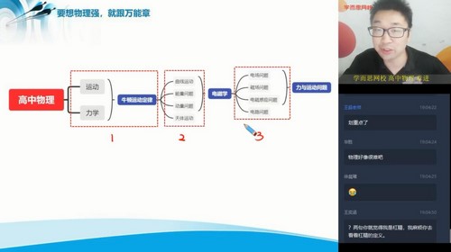 学而思2020暑期高一章进物理目标双一流直播班7讲(完结)(2020-2021学年1.89G高清视频)百度网盘保存 学而思2020暑期高一章进物理目标双一流直播班7讲(完结)(2020-2021学年1.89G高清视频)百度网盘保存