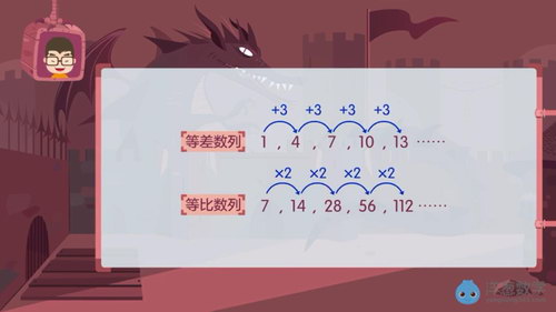 �����ѧ�п����֣�1.32G �ֱ���852��480��Ƶ���ٶ����̱���