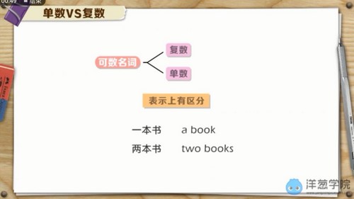 洋葱中考初中英语(5.20G 608P视频)百度网盘 洋葱中考初中英语(5.20G 608P视频)百度网盘