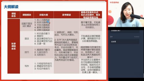 学而思2020秋季高二张钦英语目标985直播班(完结)(5.24G高清视频)百度网盘保存 学而思2020秋季高二张钦英语目标985直播班(完结)(5.24G高清视频)百度网盘保存