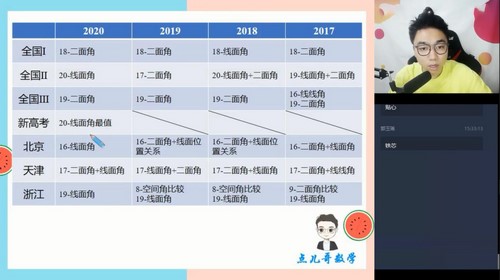 学而思2020秋季高二徐强数学清北班(完结)(4.04G高清视频)百度网盘保存 学而思2020秋季高二徐强数学清北班(完结)(4.04G高清视频)百度网盘保存