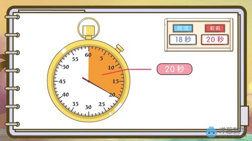 �����ѧ�˽̰����꼶���²�ϼ�����ᣩ��1.27G480P������Ƶ���ٶ����̱���