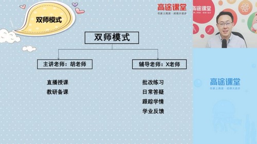 2020高途二年级胡涛数学暑期班(5.94G高清视频)百度网盘保存 2020高途二年级胡涛数学暑期班(5.94G高清视频)百度网盘保存