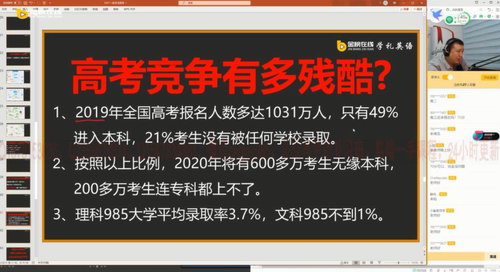 金榜在线2021高考张学礼英语专题课(13.8G高清视频)百度网盘保存 金榜在线2021高考张学礼英语专题课(13.8G高清视频)百度网盘保存