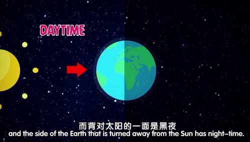 ֥��ѧ��Ȥζ��ѧ����֮�Ǽ����У���ᣩ��������Ƶ���ٶ�����