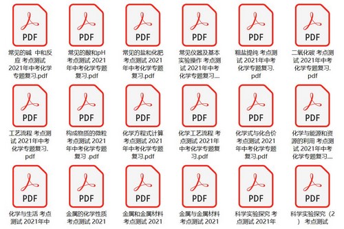 2021年中考化学专题复习考点测试 百度网盘保存 2021年中考化学专题复习考点测试 百度网盘保存