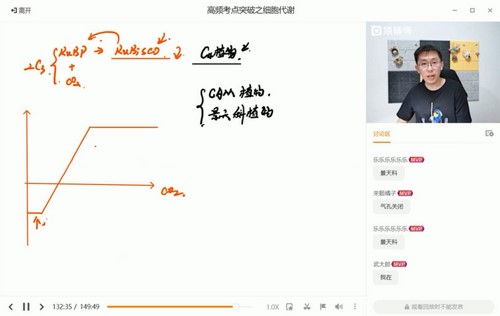 2021Գ��������Ѻ���������������Ƶ���ٶ�����