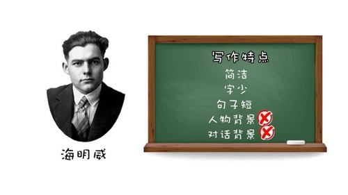 ֥��ѧ�������侫��������������ᣩ��������Ƶ���ٶ����̱���