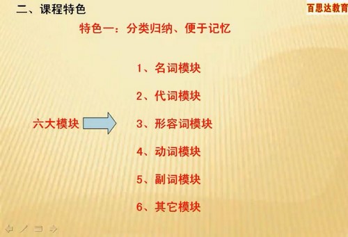 百思达教育英语词汇入门小学1000词汇54讲(1.30G视频)百度网盘 百思达教育英语词汇入门小学1000词汇54讲(1.30G视频)百度网盘