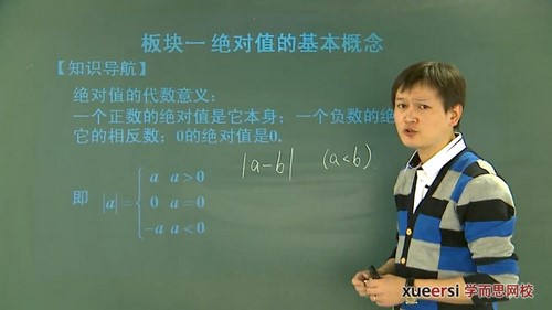 ѧ��˼��У��躳�һ���������Ԥϰ���Ȱࣨ��ᣩ��1.09G������Ƶ���ٶ����̱���