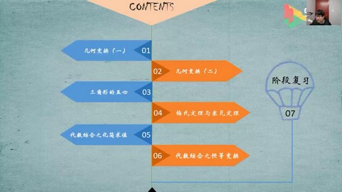 91�ÿκ��ٳ�����ѧ���°�·�ࣨ��ᣩ��5.28G������Ƶ���ٶ����̱���