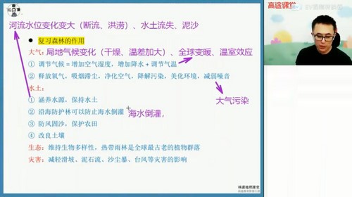 2021�߿��������������ࣨ5.84G������Ƶ���ٶ����̱���