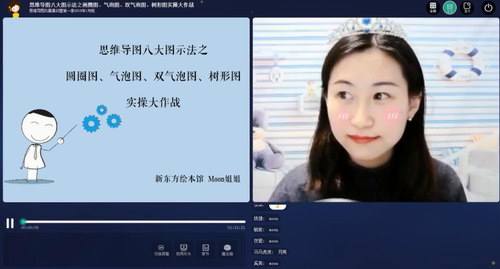 新东方思维导图(6.85G高清视频)百度网盘保存 新东方思维导图(6.85G高清视频)百度网盘保存