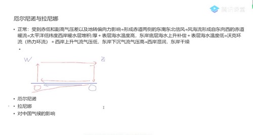 2021高考地理刘勖雯押题课完结(高清视频)百度网盘保存 2021高考地理刘勖雯押题课完结(高清视频)百度网盘保存