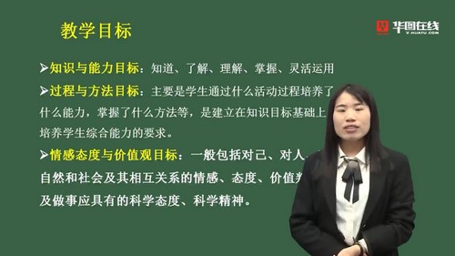 2021��ͼ��ʦ�ʸ�֤ͳ����������-���޿�Сѧ�����Խ�+��磨������Ƶ���ٶ����̱���