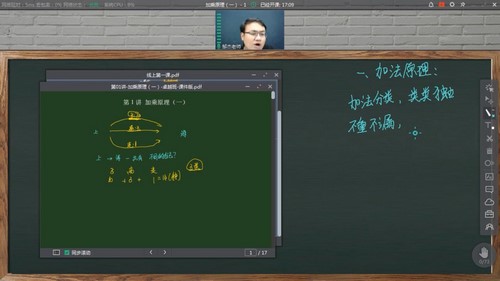 Ģ����У2020����Ģ��׿Խ�����꼶����ᣩ��5.60G������Ƶ���ٶ����̱���