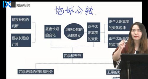 2021乐学高考地理秦琳第一阶段(12.9G高清视频)百度网盘 2021乐学高考地理秦琳第一阶段(12.9G高清视频)百度网盘