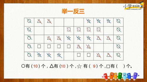 学科网小学一年级上册数学同步课人教新课标(1.83G高清视频)百度网盘保存 学科网小学一年级上册数学同步课人教新课标(1.83G高清视频)百度网盘保存