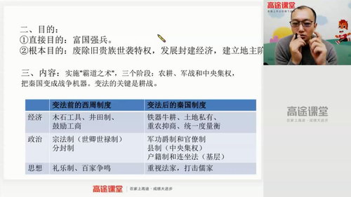 ��;2020�߶���ʷ������ٰࣨ��ᣩ��2.04G������Ƶ���ٶ�����