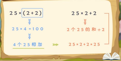 ����ѧͳ���˽̰�Сѧ��ѧ���꼶�²�ͬ��ѧ����ᣩ��1.86G������Ƶ���ٶ�����