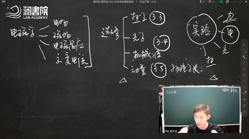 2021夏梦迪物理春季班(13.5G高清视频)百度网盘保存 2021夏梦迪物理春季班(13.5G高清视频)百度网盘保存