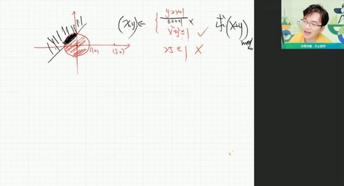 ��ҵ��2022�߿�������ѧ�Ż������٣�23.0G������Ƶ���ٶ�����