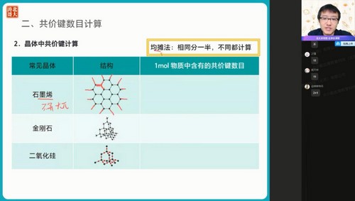 作业帮2022高考高三化学张文涛暑假(11.9G高清视频)百度网盘 作业帮2022高考高三化学张文涛暑假(11.9G高清视频)百度网盘
