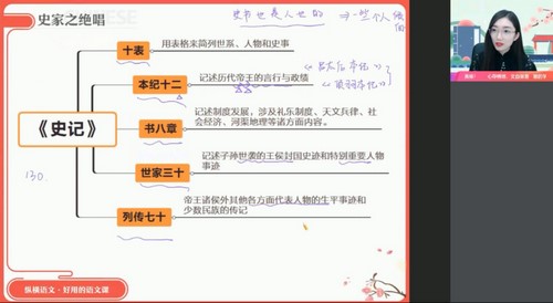 作业帮2022高一语文暑假邵娜冲顶班(13.4G高清视频)百度网盘保存 作业帮2022高一语文暑假邵娜冲顶班(13.4G高清视频)百度网盘保存