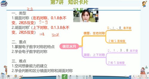 学而思2021年暑假培优一年级数学勤思A+在线何俞霖(完结)(6.14G高清视频)百度网盘保存 学而思2021年暑假培优一年级数学勤思A+在线何俞霖(完结)(6.14G高清视频)百度网盘保存