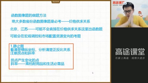 高途2022高考高三政治朱法壵暑假班(3.32G高清视频)百度网盘 高途2022高考高三政治朱法壵暑假班(3.32G高清视频)百度网盘
