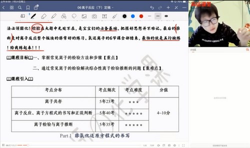 高途2022高考高三化学吕子正暑假班(5.75G高清视频)百度网盘保存 高途2022高考高三化学吕子正暑假班(5.75G高清视频)百度网盘保存
