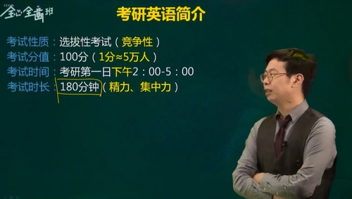 爱启航2022考研英语全年导学规划monkey考研英语(7.19G超清视频)百度网盘保存 爱启航2022考研英语全年导学规划monkey考研英语(7.19G超清视频)百度网盘保存