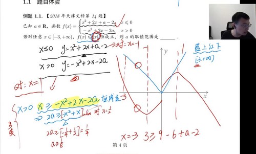有道2022高考数学张志君联报班暑期课程(完结)(5.00G高清视频)百度网盘保存 有道2022高考数学张志君联报班暑期课程(完结)(5.00G高清视频)百度网盘保存