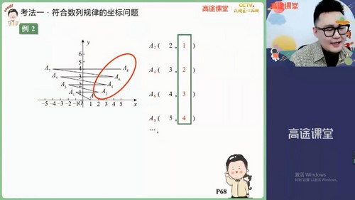 ��;2021������һ��ѧݼӢ��ȫ������Σ�12.6G������Ƶ���ٶ����̱���