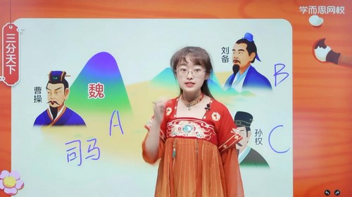 ѧ��˼2021�����ڶ��꼶������ֱ����̴���磨��ᣩ��5.51G������Ƶ���ٶ����̱���