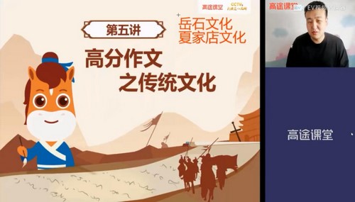 ��;2021��������������������2.00G������Ƶ���ٶ����̱���