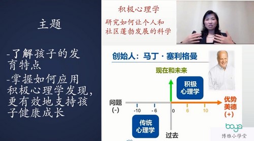 博雅积极家庭心理训练(2.23G高清视频)百度网盘保存 博雅积极家庭心理训练(2.23G高清视频)百度网盘保存