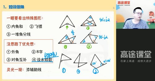 ��;2021����������ѧ�Զ�����2.53G������Ƶ���ٶ����̱���