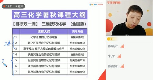 学而思2021年暑期高三化学目标A+贾世增(完结)(2022学年11.9G高清视频)百度网盘保存 学而思2021年暑期高三化学目标A+贾世增(完结)(2022学年11.9G高清视频)百度网盘保存